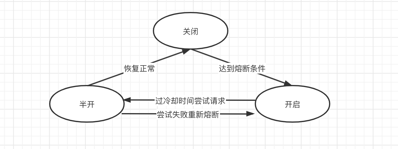 https://img.zhengyua.cn/20210209104619.png
