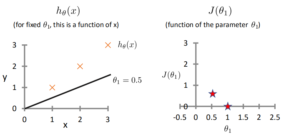 https://img.zhengyua.cn/img/20200303111631.png